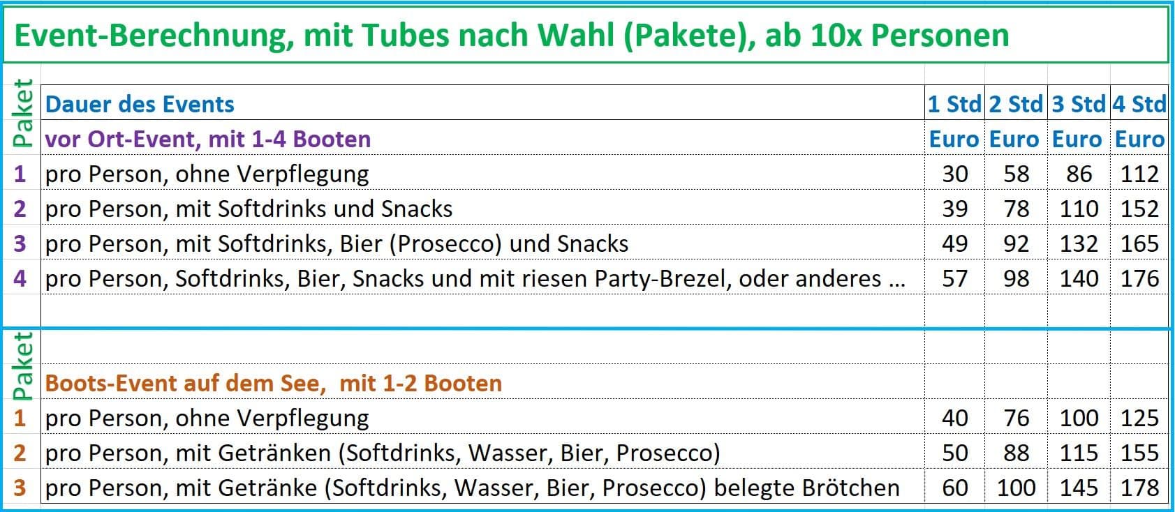 Preise für Junggesellenabschiede
