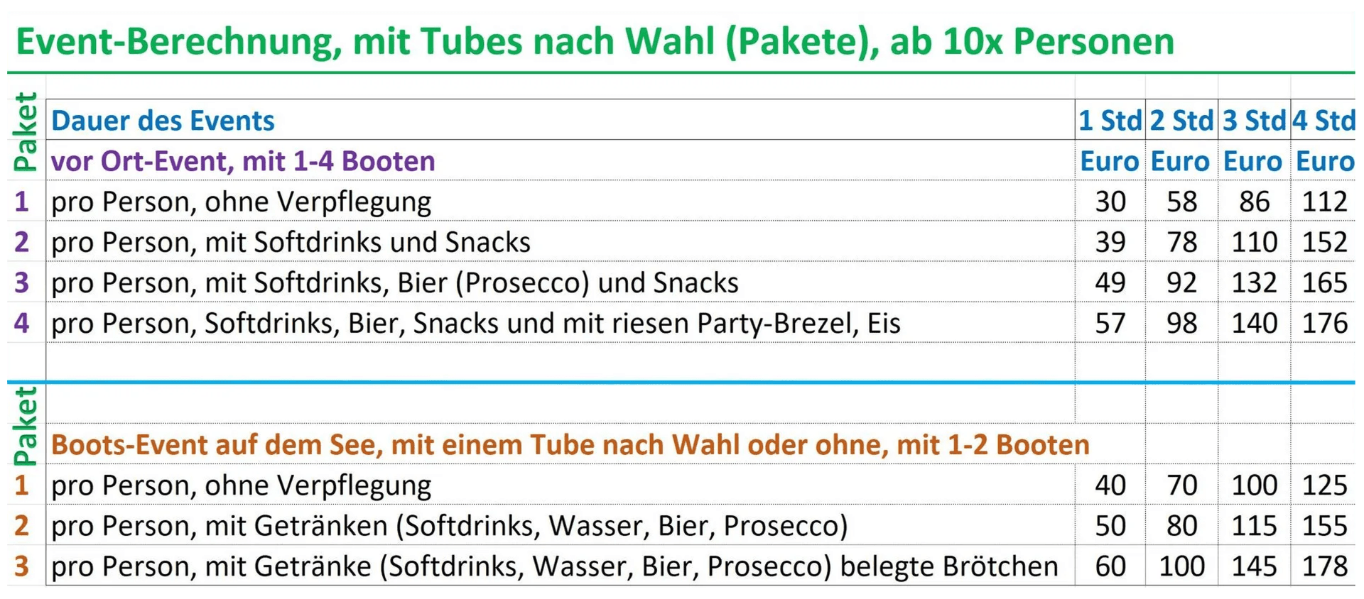 Preise für Junggesellenabschiede